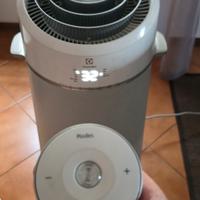 Climatizzatore Portatile in pompa di calore