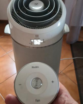 Climatizzatore Portatile in pompa di calore