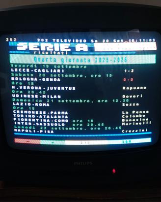 Tv color portatile Philips 14"