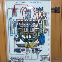 Pannello didattico motore a scoppio 