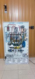 Pannello didattico motore a scoppio 