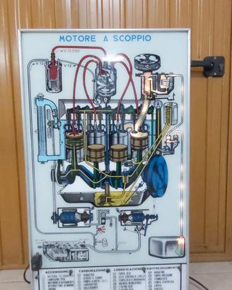 Pannello didattico motore a scoppio 