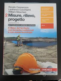 Misure, rilievo, progetto