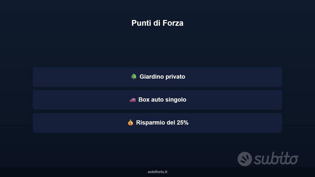 Appartamento – RM - Altro