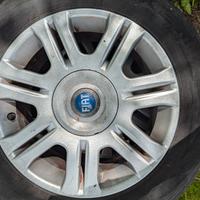 cerchi fiat r15 4x100