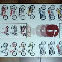 BENELLI  calendario 1969