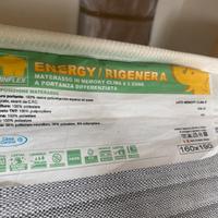 Materasso matrimoniale Eminflex 160x190