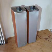 DIFFUSORI ACUSTICI SONY SS - X70ED