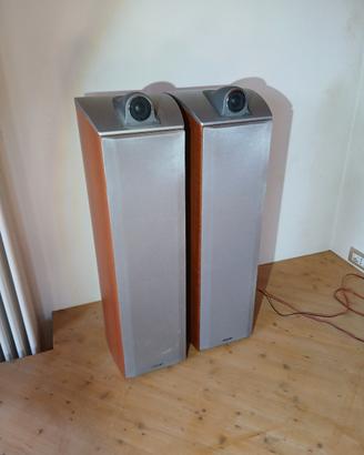 DIFFUSORI ACUSTICI SONY SS - X70ED