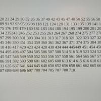 120 figurine come da lista calciatori anno 2021-20