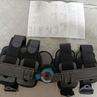 Tutore ginocchio Joynz