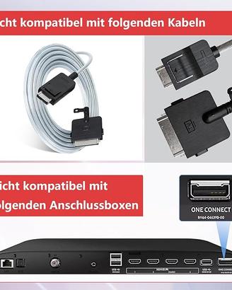 Samsung Tv cavo collegamento one connect
