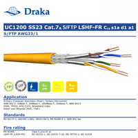 Cavo Cat 7a S/FTP LSH-FR Rame Puro