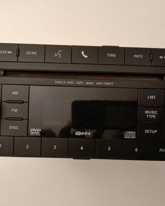 autoradio Jeep Patriot
