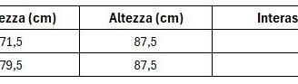 Termosifoni in alluminio