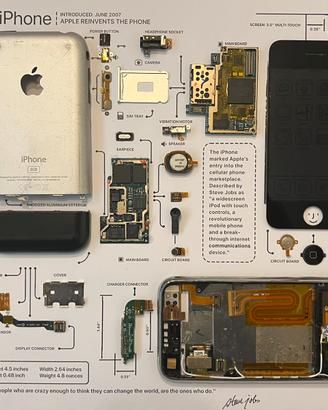 Quadro Iphone 2g scomposto
