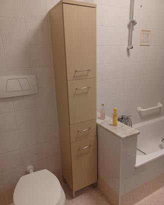 Mobile  bagno