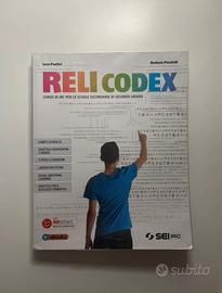 Relicodex