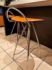 Sgabelli CATTELAN ITALIA