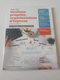 GPO - 97888085200081