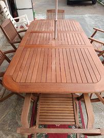 tavolo da giardino o terrazzo 