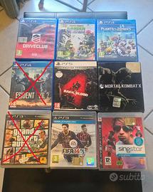 Giochi ps3 ps4 ps5
