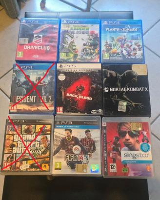 Giochi ps3 ps4 ps5
