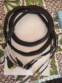 cavo multiformato analogico e digitale HDMI BNC 