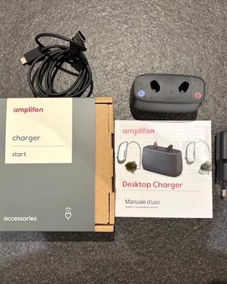 AMPLIFON ENERGY R3
