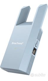 Adattatore Wifi Ethernet 