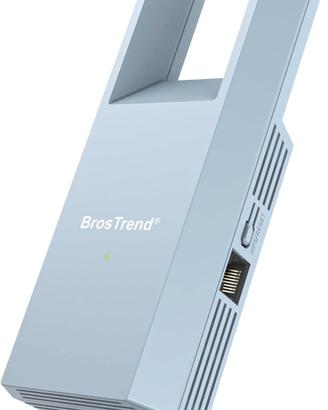 Adattatore Wifi Ethernet 