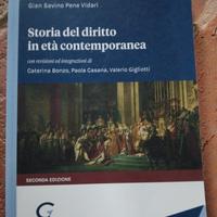 storia del diritto in età contemporanea