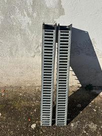 Canaletta drenante per esterni