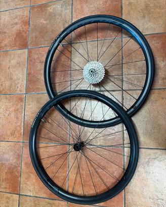 Ruote alluminio Fulcrum nuove