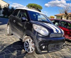Microcar m8