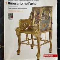 Itinerario nell’arte