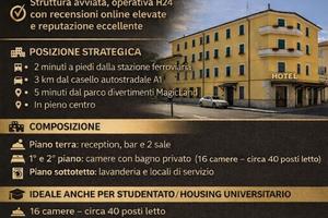 Acquista il tuo hotel da sogno colleferro rm