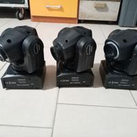 Mini Teste Mobili beam