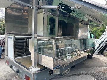 Autonegozio patente B