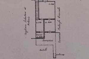 Immobile completamente da ristrutturare
