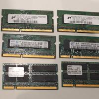 Sodimm Ram Legacy