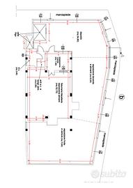 Avviata attivita' commerciale