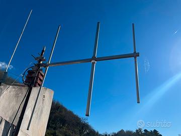 Antenna direttiva broadcast fm 88-108