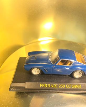 Ferrari 250 GT SWB