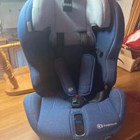 Seggiolino auto isofix 36kg