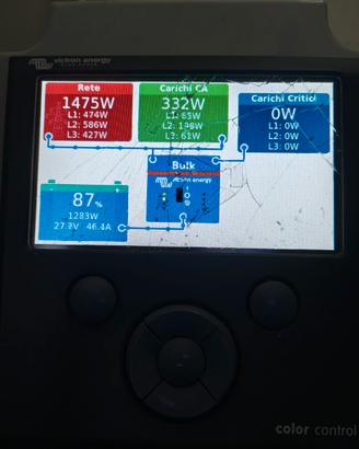 Victron Energy Color Control GX – CCGX –