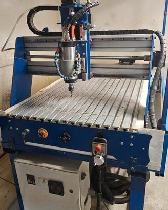 Pantografo cnc