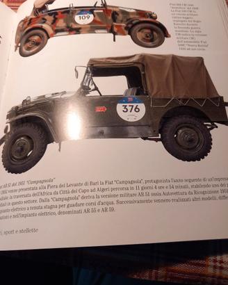 Campagnola FIAT  ricambi  -    accessori