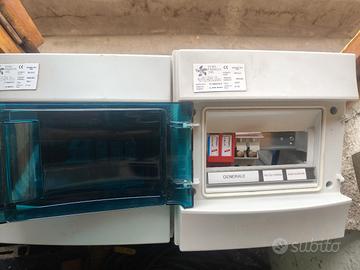 Quadri elettrici 