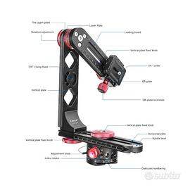 Testa per Fotografie Panoramiche